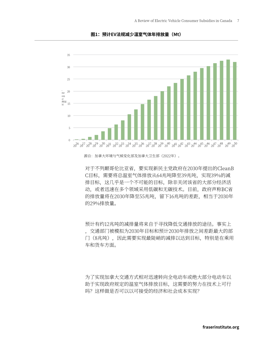菲沙研究所：2023加拿大電動汽車消費者補貼述評報告（英文版）（31頁）.pdf_第8頁