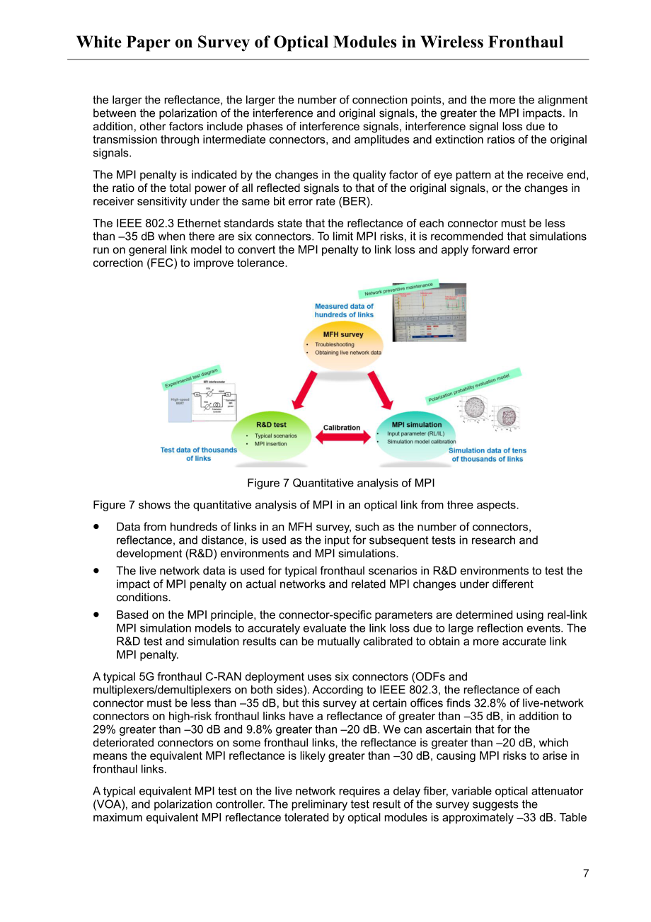 IPEC：2023無線前傳光模塊調研白皮書（英文版）（31頁）.pdf_第14頁