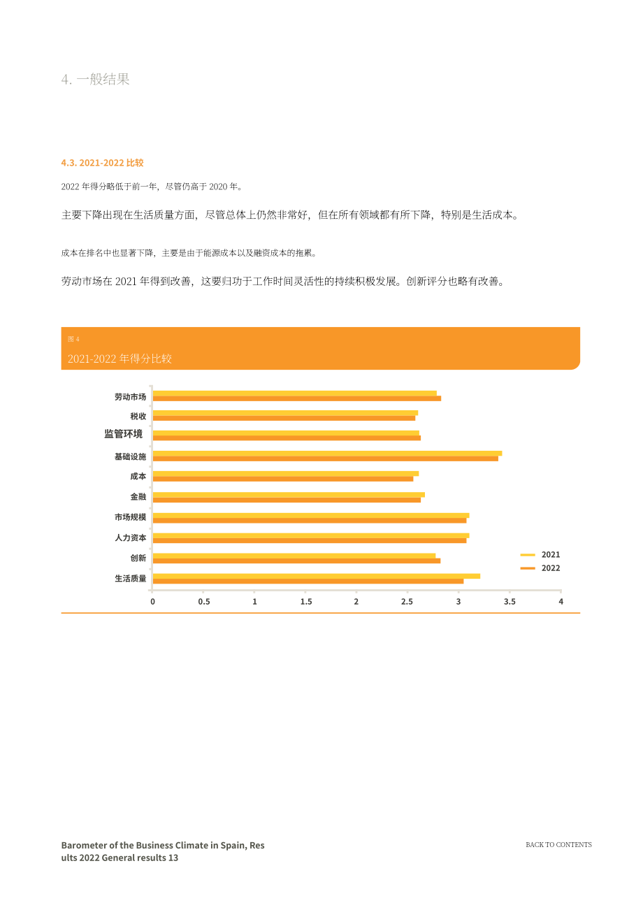 IESE & ICEX：2023西班牙商業氣候晴雨表-2022年調查結果（英文版）（51頁）.pdf_第13頁