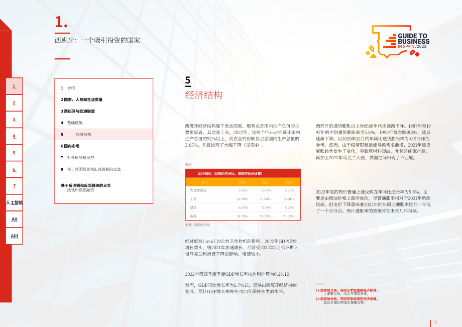 西班牙投資促進局（ICEX）：2023年西班牙營商指南（英文版）（71頁）.pdf_第14頁