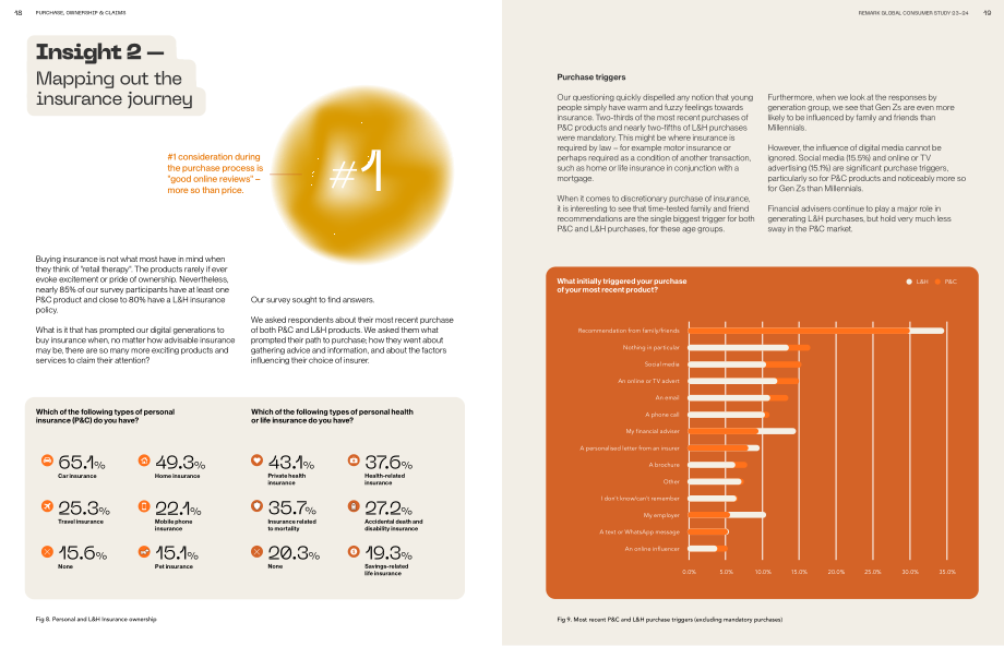 Remark Group：2023全球保險消費者研究報告（英文版）（41頁）.pdf_第10頁