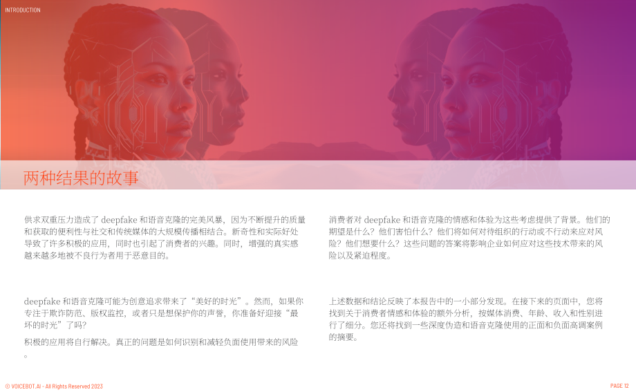 Voicebot.ai & Pindrop：2023深度偽造技術和語音克隆之消費者情緒報告（英文版）（79頁）.pdf_第12頁