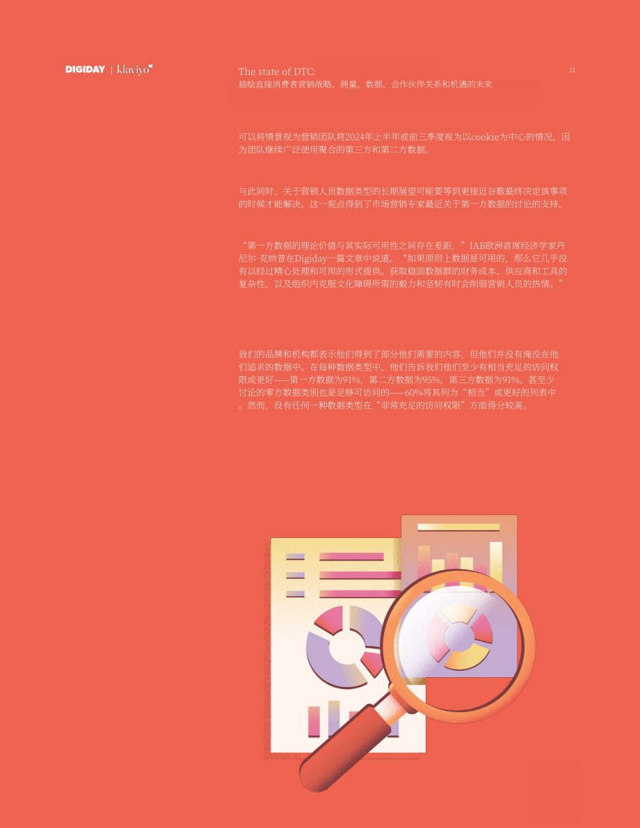 Digiday：2023年直接面向消費者的品牌報告（英文版）（28頁）.pdf_第12頁