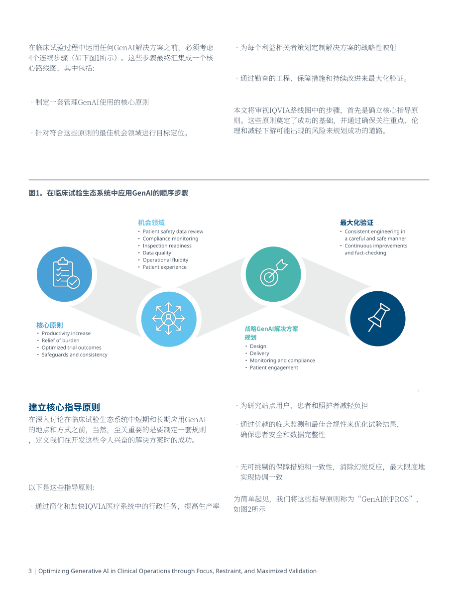 艾昆緯：通過聚焦、約束和最大化驗證優化臨床操作中的生成人工智能（2023）（英文版）（14頁）.pdf_第4頁