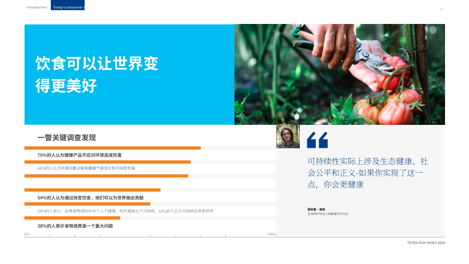 利樂：2023年健康和營養(yǎng)的未來報告（英文版）（38頁）.pdf_第13頁
