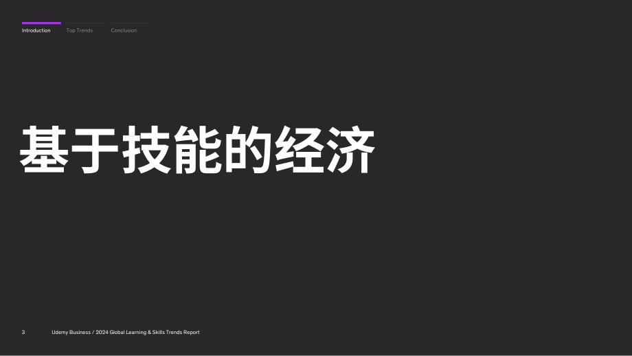 Udemy Business：2024年全球學習與技能趨勢報告（英文版）（27頁）.pdf_第3頁