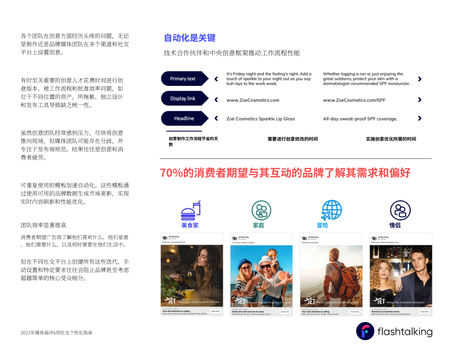Flashtalking：社交個性化-為什么它對所有品牌都至關重要（英文版）（17頁）.pdf_第6頁