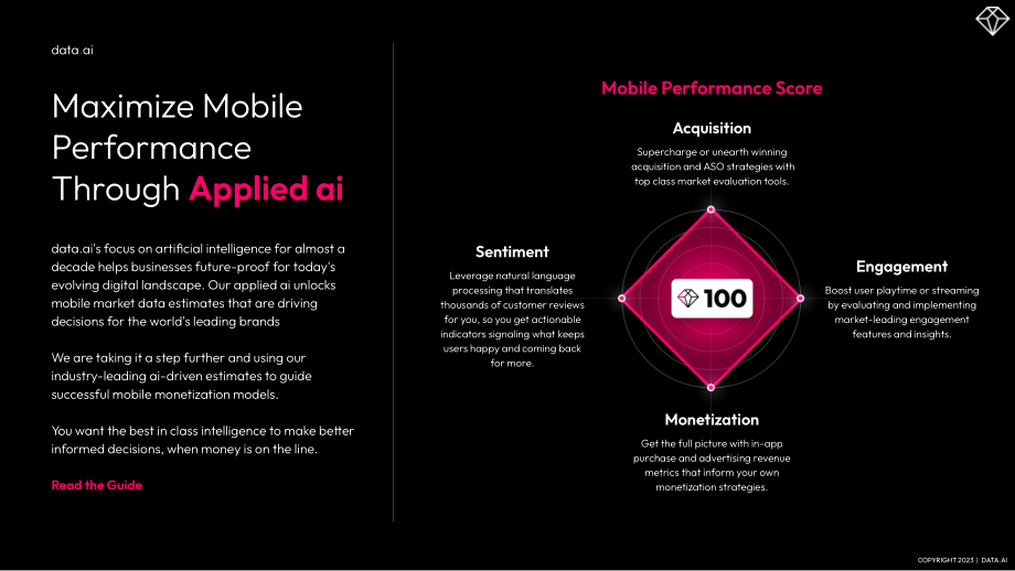 data.ai：2023從下載到收入：移動應用變現指南（英文版）（37頁）.pdf_第3頁
