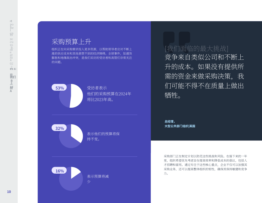 亞馬遜企業購：2024年亞馬遜企業采購狀況報告（英文版）（34頁）.pdf_第10頁