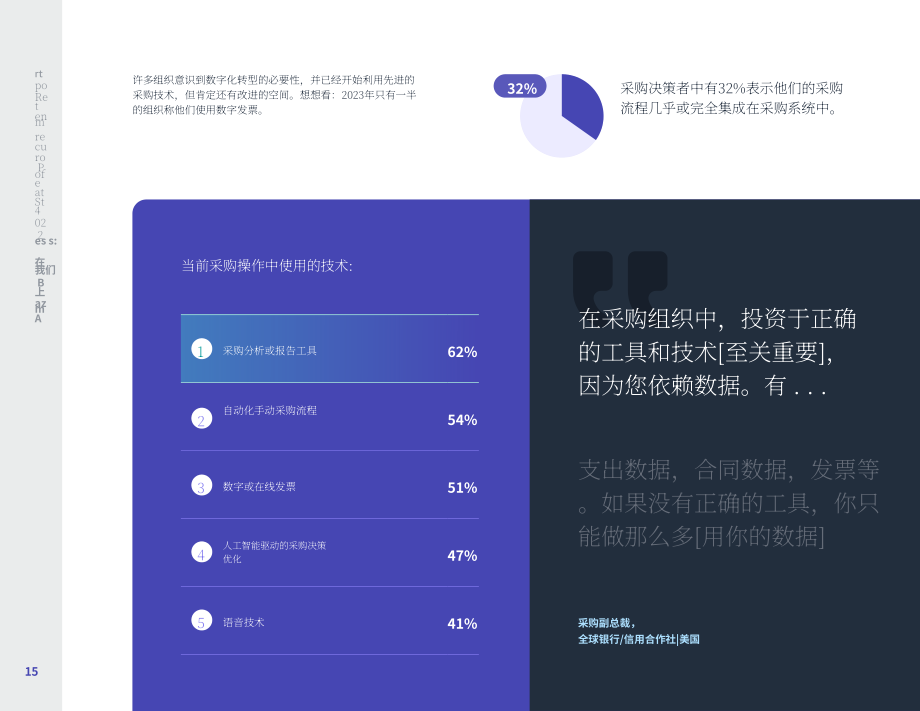 亞馬遜企業購：2024年亞馬遜企業采購狀況報告（英文版）（34頁）.pdf_第15頁