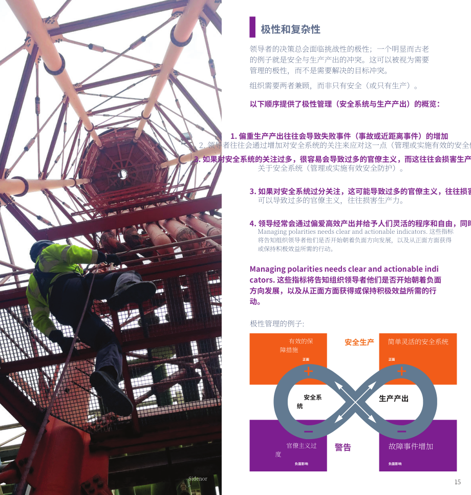 世界鋼鐵協會：安全文化與領導力基本原則（2022）（英文版）（15頁）.pdf_第8頁