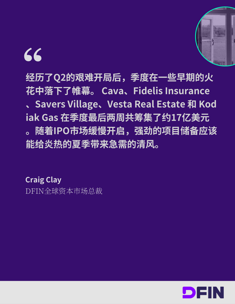 DFIN：2023年Q2美股IPO及上市公司報(bào)告（英文版）（14頁）.pdf_第3頁