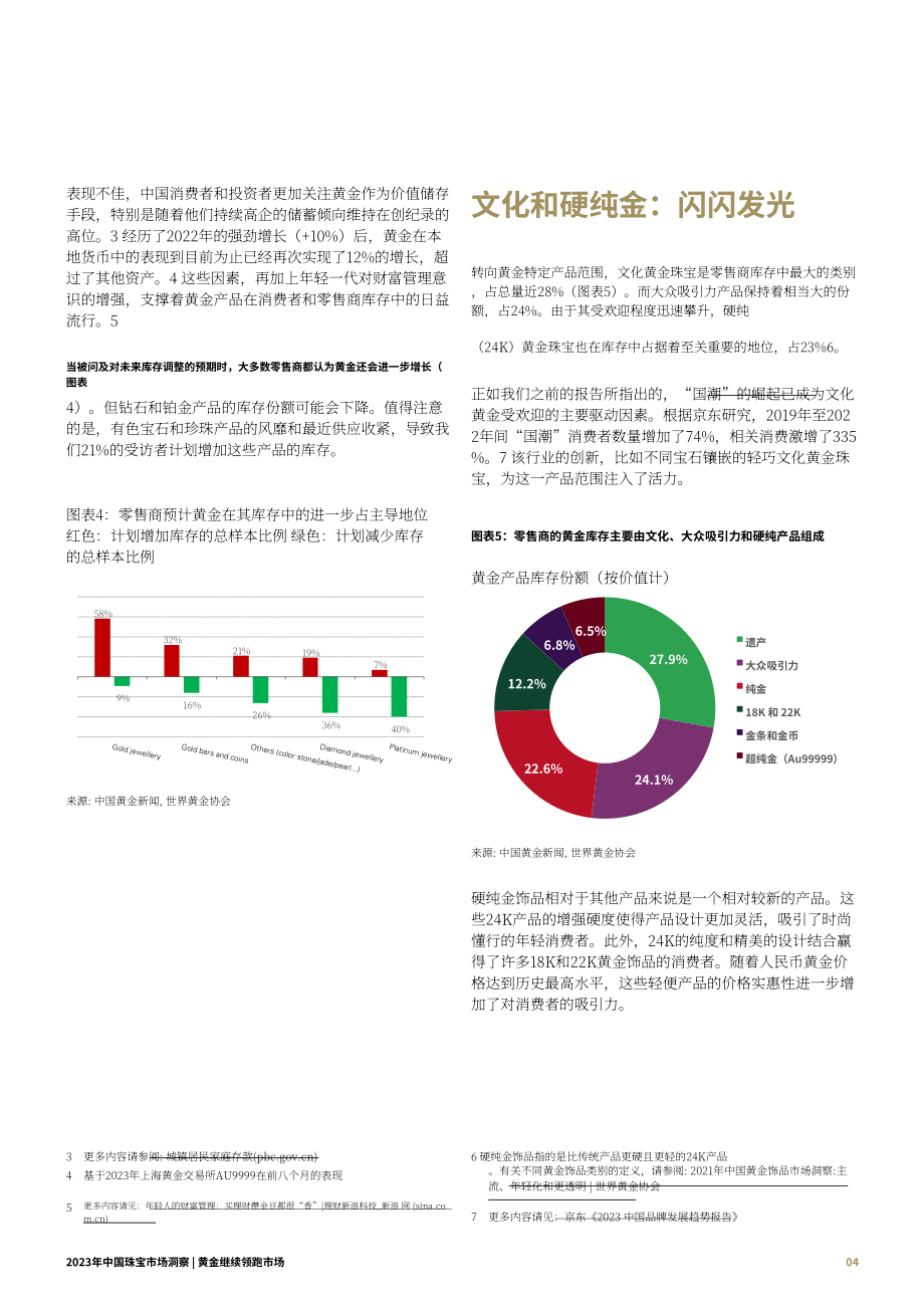 世界黃金協會：2023年中國珠寶市場洞察報告-黃金繼續引領市場（英文版）（12頁）.pdf_第5頁