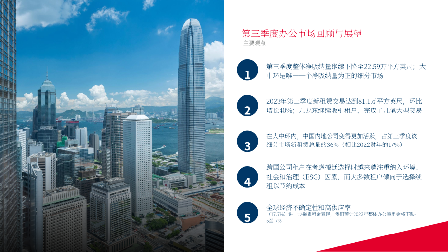 戴德梁行：2023年第三季度香港房地產(chǎn)市場回顧及展望報告（英文版）（28頁）.pdf_第9頁