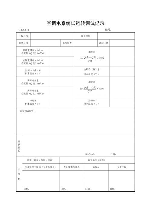 空調(diào)水系統(tǒng)試運轉(zhuǎn)調(diào)試記錄表（1頁）