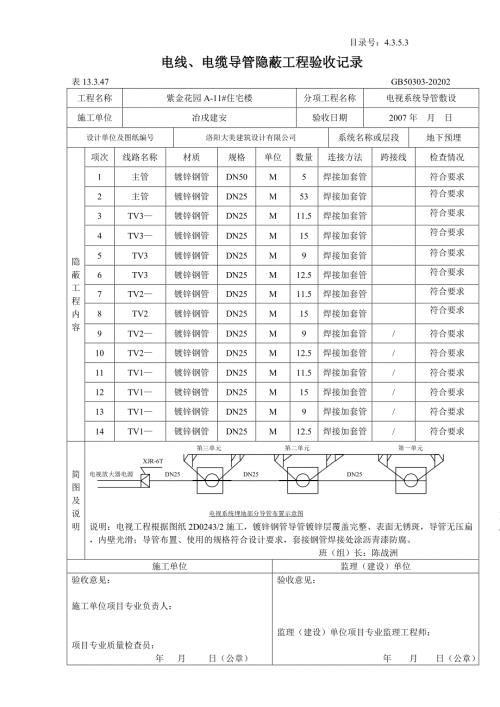 住宅樓電線、電纜導管隱蔽工程驗收表（1頁）