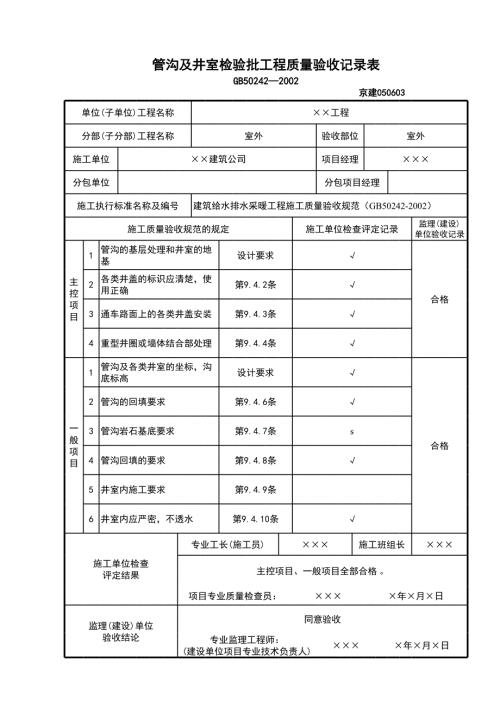 管溝及井室檢驗批質量驗收記錄表