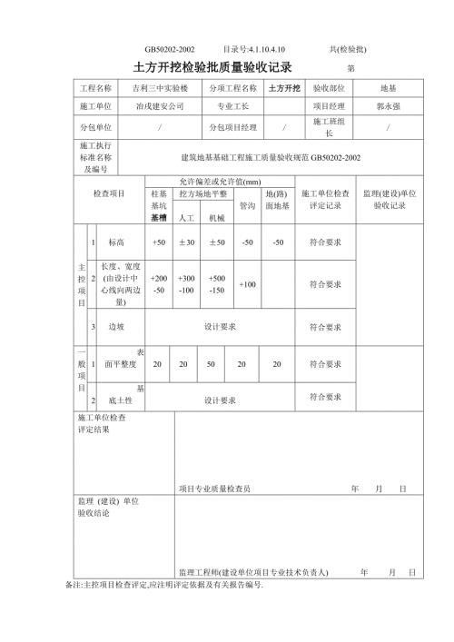 住宅樓工程土方開挖檢驗批質(zhì)量驗收記錄表（1頁）