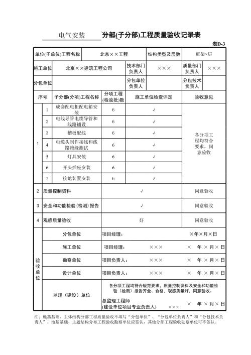 電氣安裝分部(子分部)工程質(zhì)量驗收記錄表