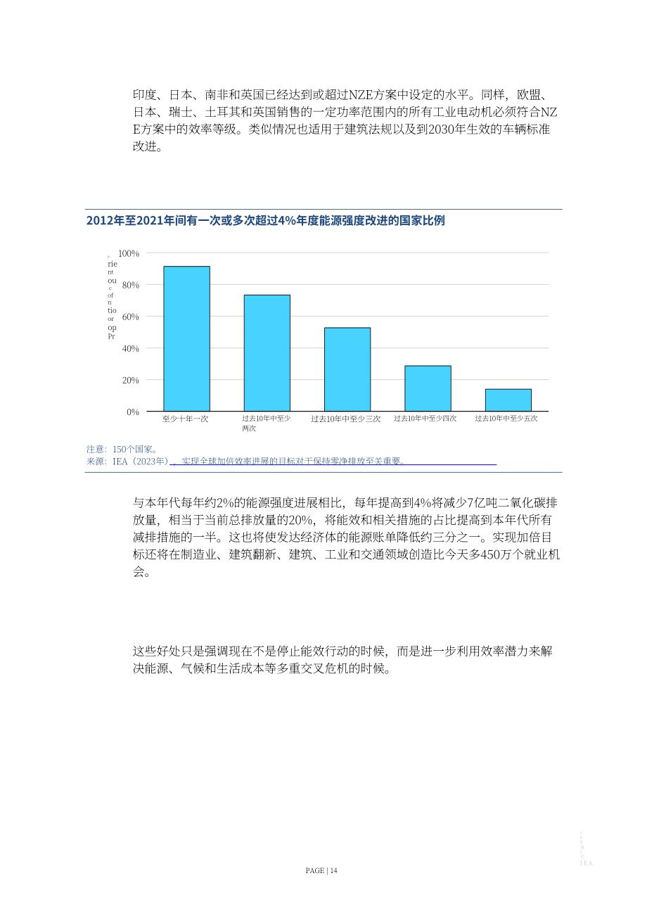 國際能源署：2023年全球能源效率報告（英文版）（126頁）.pdf_第14頁