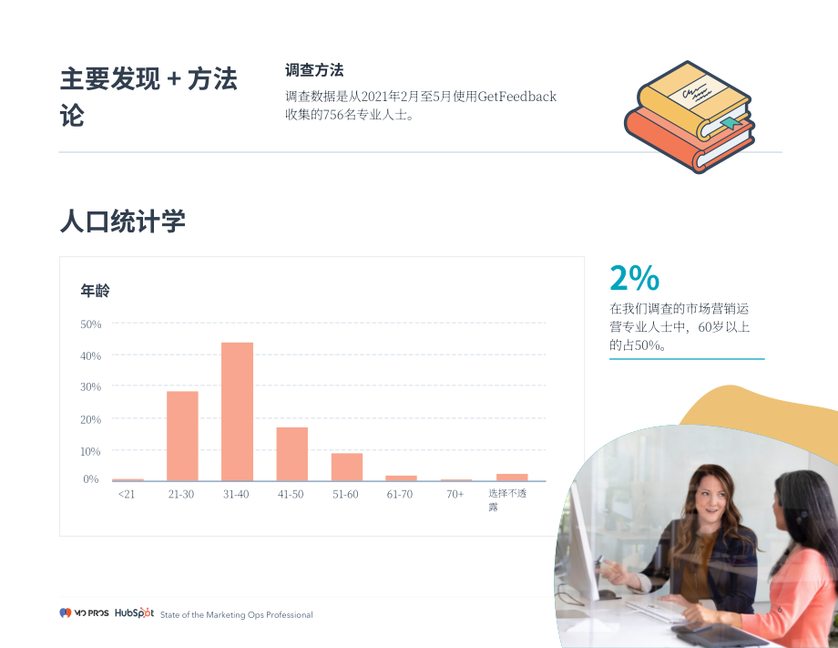 MarketingOps：2021年營銷運營專業人士現狀報告（英文版）（53頁）.pdf_第6頁