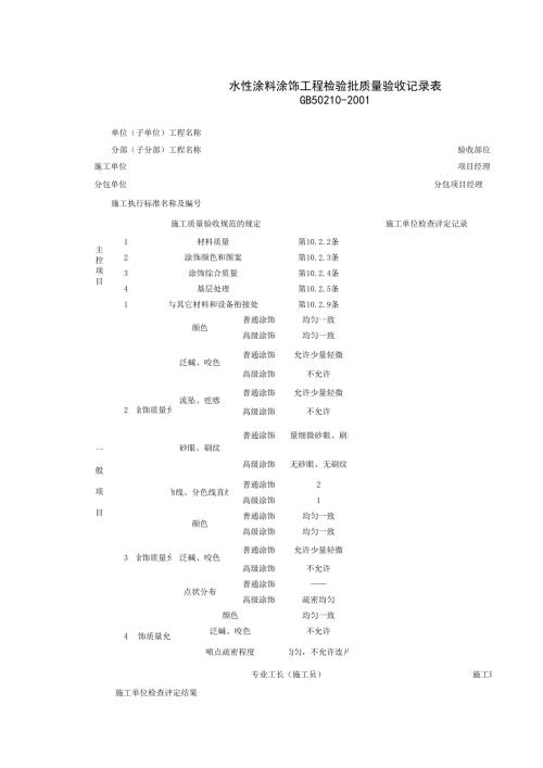 水性涂料涂飾工程檢驗批質量驗收記錄表