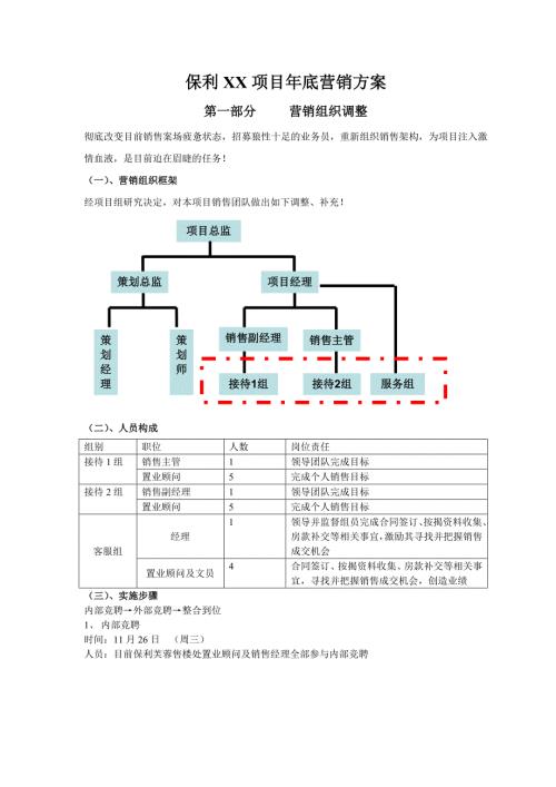 保利某地產(chǎn)項目年底營銷制度方案（13頁）