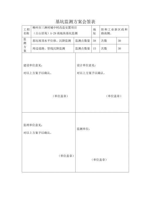 柳州市三淋村城中村改造安置項目基坑監(jiān)測方案（14頁）