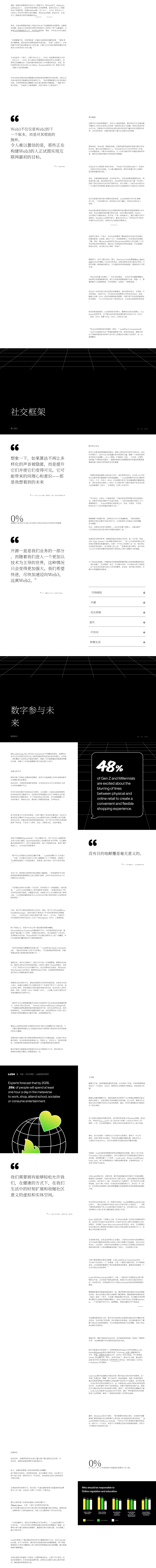 LUSH&未來實驗室：2023數字參與：社交的未來前瞻報告（英文版）（3頁）.pdf_第2頁