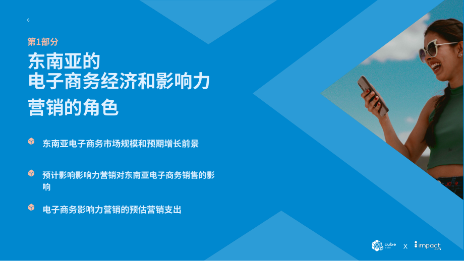 impact.com：2023東南亞電商網紅營銷研究報告（英文版）（40頁）.pdf_第6頁