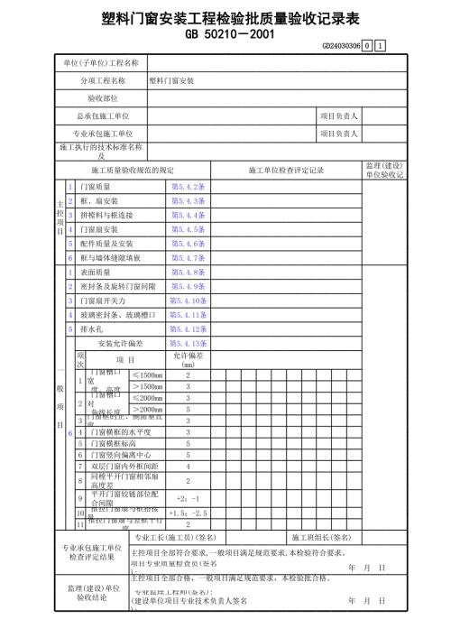 塑料門窗安裝工程檢驗批質量驗收記錄表GD24030306