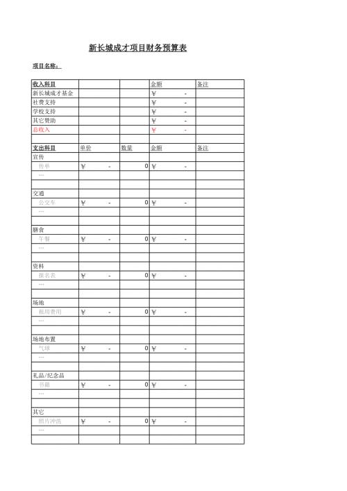 2附件二新長城成才項目財務(wù)預(yù)算表
