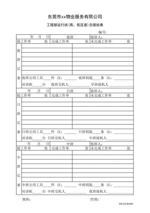 工程部運行班高低壓室交接班表