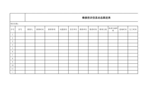 富力房地產公司工程維修動態信息跟進表