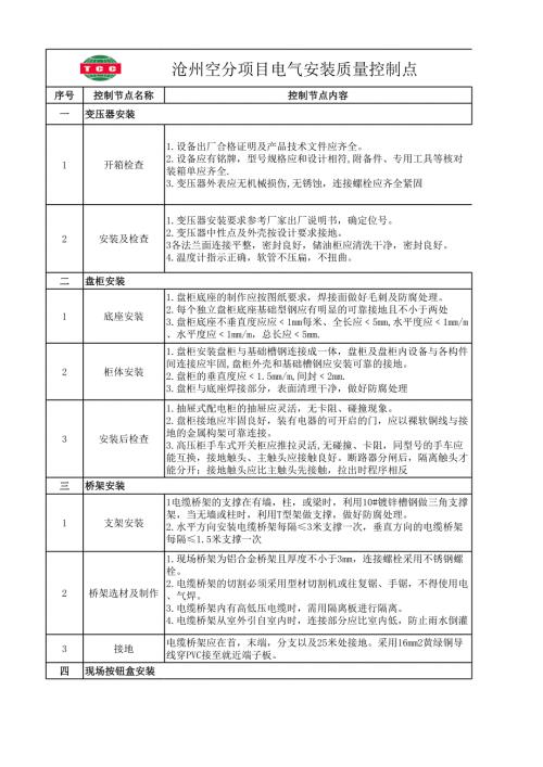 電氣施工質量控制點
