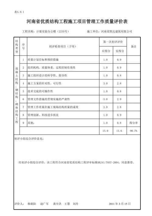 河南省優(yōu)質(zhì)結構工程質(zhì)量評價表