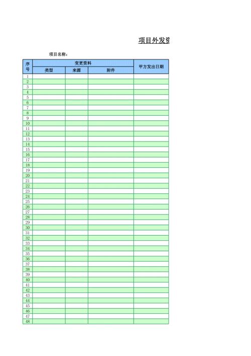富力房地產公司項目外發資料統計表
