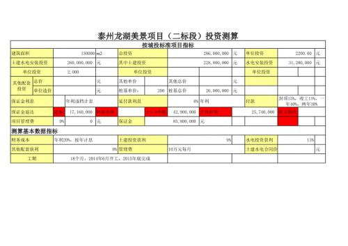 泰州職院項目投資測算一標