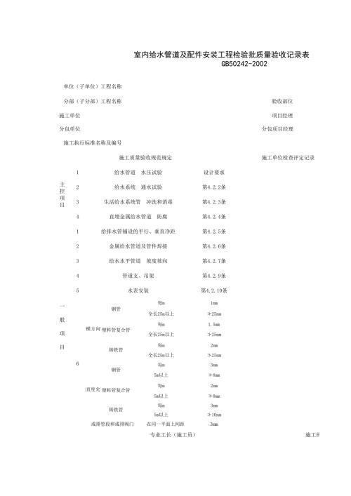 工程施工室內給水質量驗收記錄表
