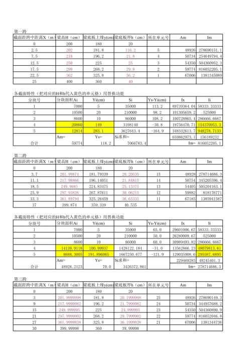 截面特性計算表帶公式