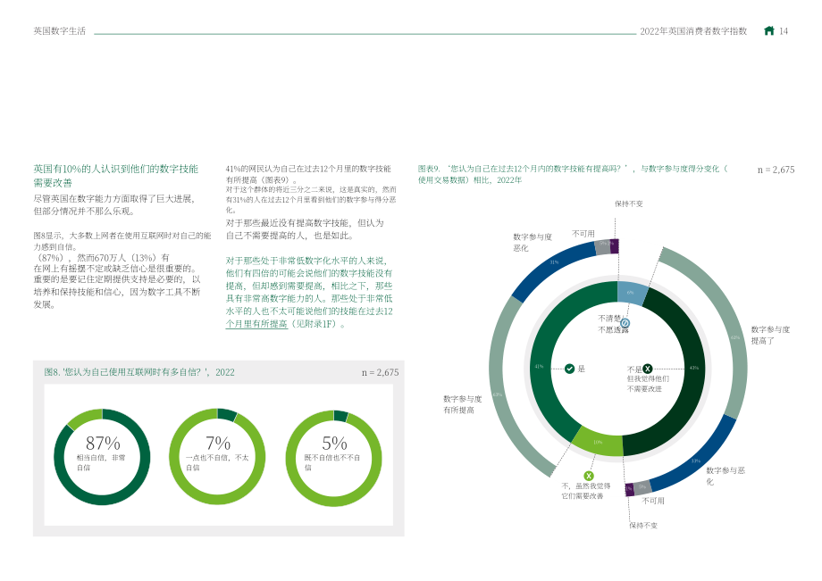 勞埃德銀行（Lloyds Bank）：2022年英國消費者數字指數報告（英文版）（103頁）.pdf_第14頁