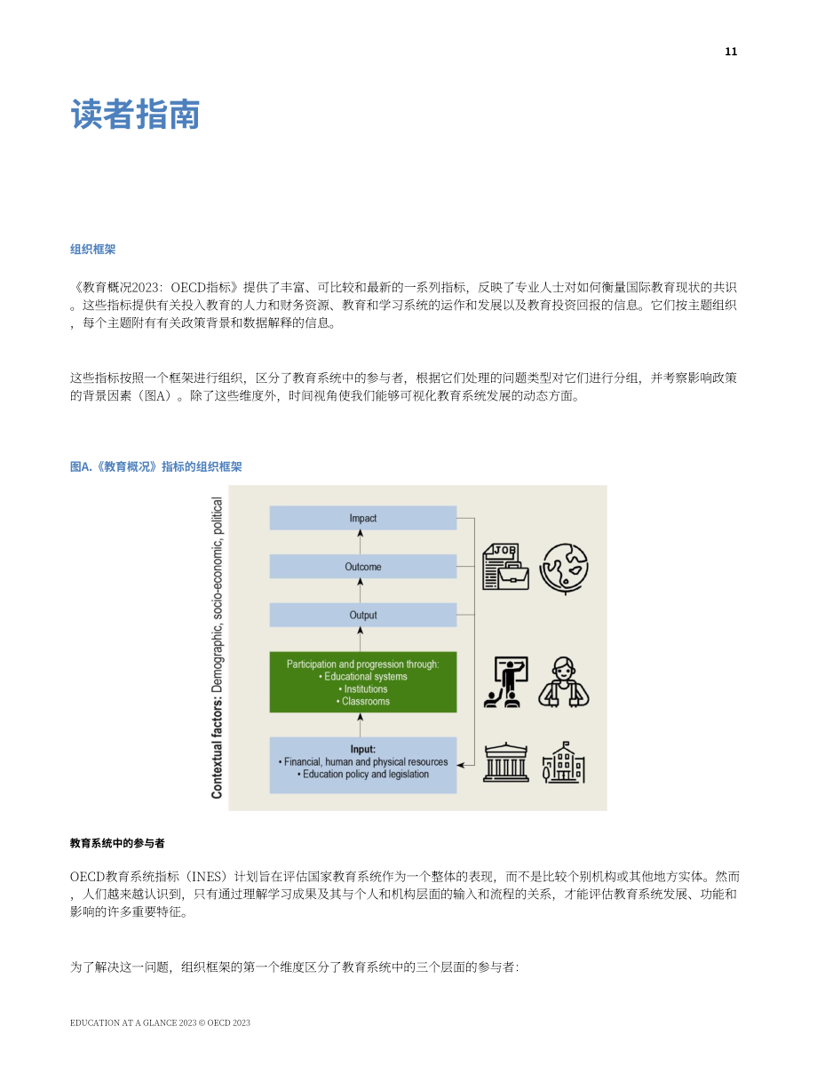 經(jīng)合組織：2023年教育報告（英文版）（472頁）.pdf_第13頁