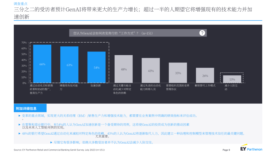 安永：2023和商業(yè)銀行業(yè)務(wù)中的生成式人工智能報(bào)告（英文版）（26頁）.pdf_第9頁