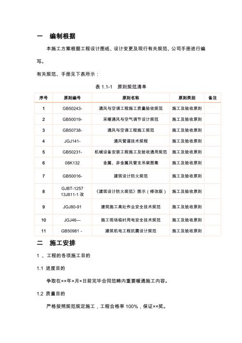 通風(fēng)風(fēng)管施工安裝方案（9頁(yè)）