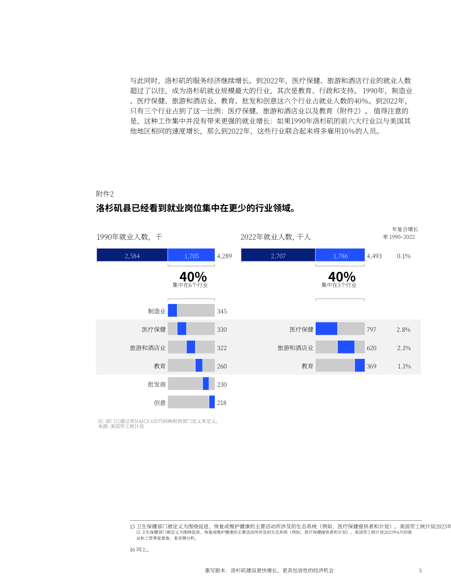 麥肯錫：2023改寫未來：洛杉磯實現包容性經濟增長的機遇報告（英文版）（31頁）.pdf_第8頁