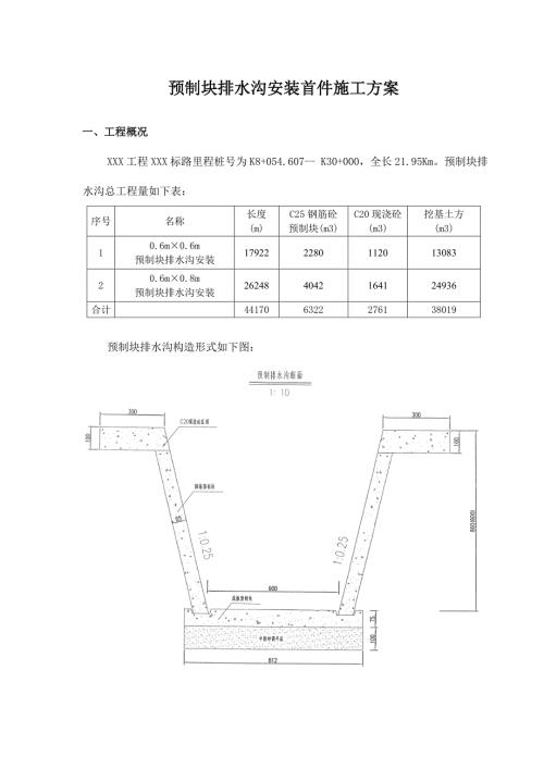 預制塊排水溝安裝首件方案上傳（11頁）