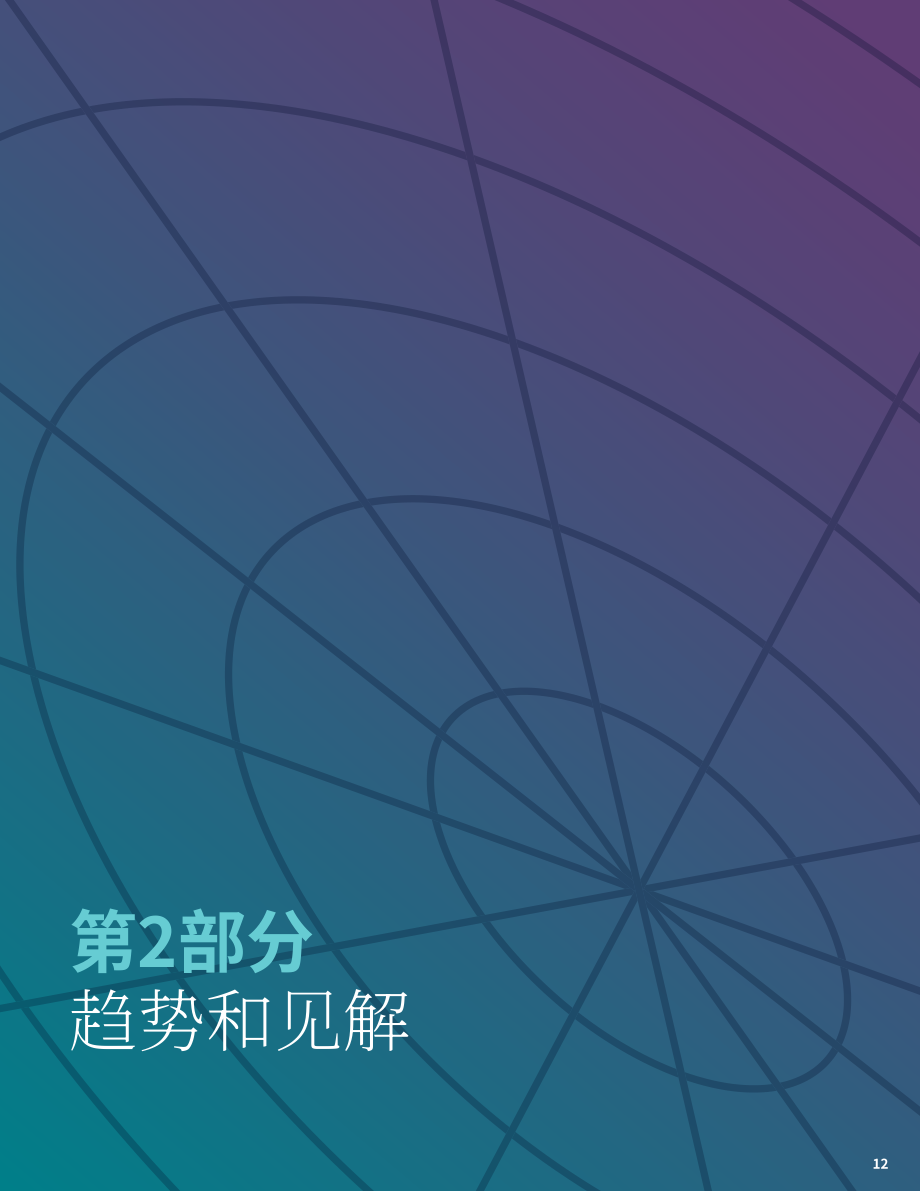 新思科技：2023軟件安全構(gòu)建成熟度模型(BSIMM)（第14版）（英文版）（94頁）.pdf_第12頁
