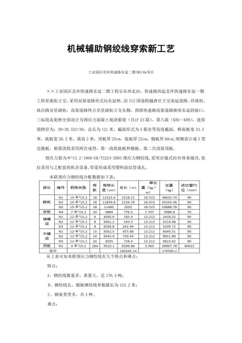 工業(yè)園區(qū)快速路東延工程機(jī)械輔助鋼絞線穿索新工藝（3頁）