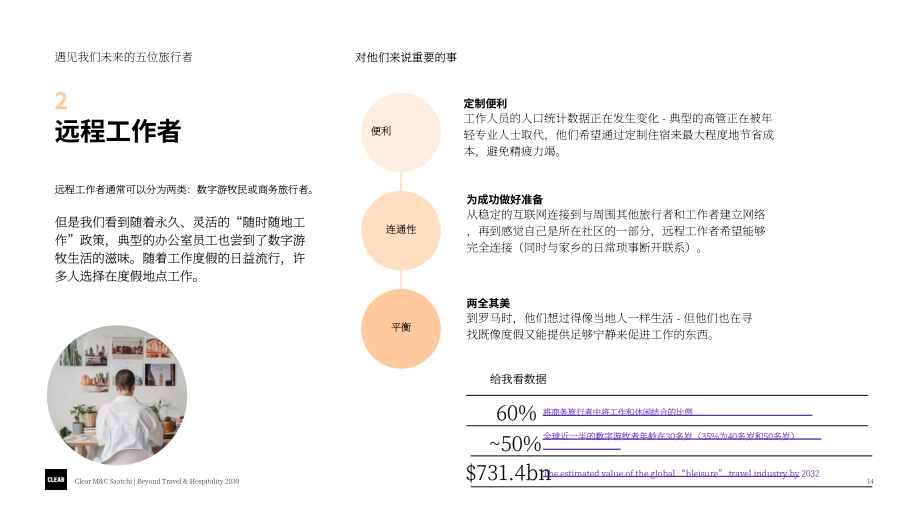 M&C Saatchi & Clear：2030旅游和酒店業(yè)的未來報告-酒旅新紀(jì)元（英文版）（33頁）.pdf_第14頁