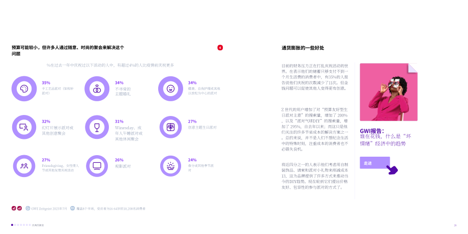 GWI &amp Pinterest：Party on：2024節慶營銷報告（英文版）（37頁）.pdf_第13頁